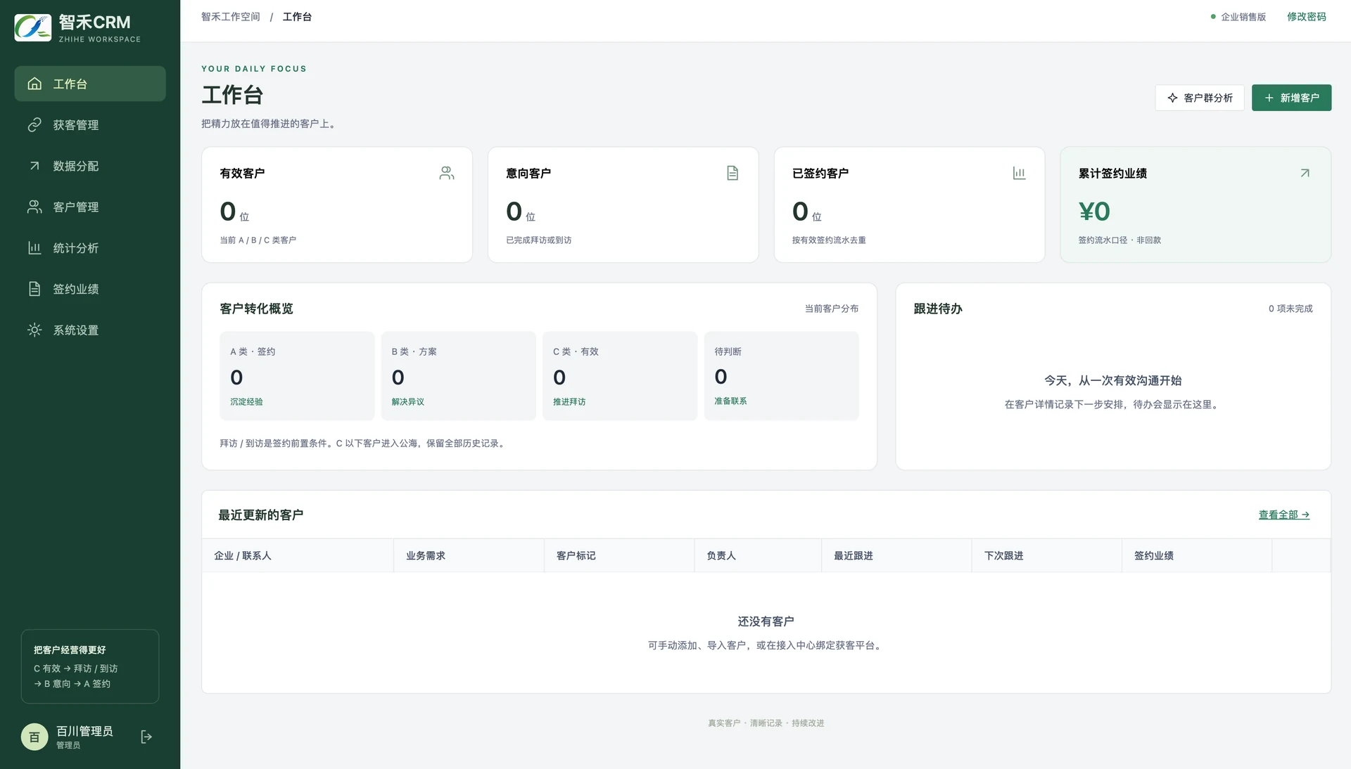 智禾 CRM 客户经营工作台