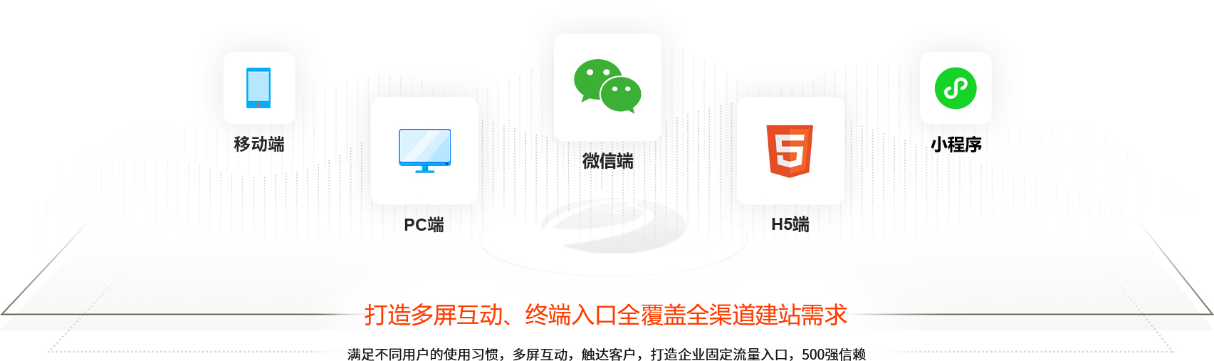 seo打造多屏互动、终端入口全覆盖全渠道建站需求