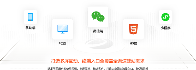 seo打造多屏互动、终端入口全覆盖全渠道建站需求